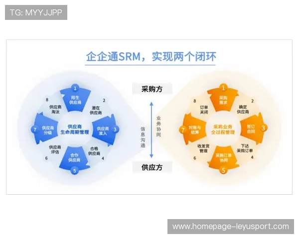 国家队推动“运动员成长档案”数字化管理体系全面落实